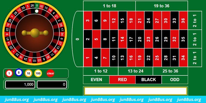 s6s666 how to play baccarat