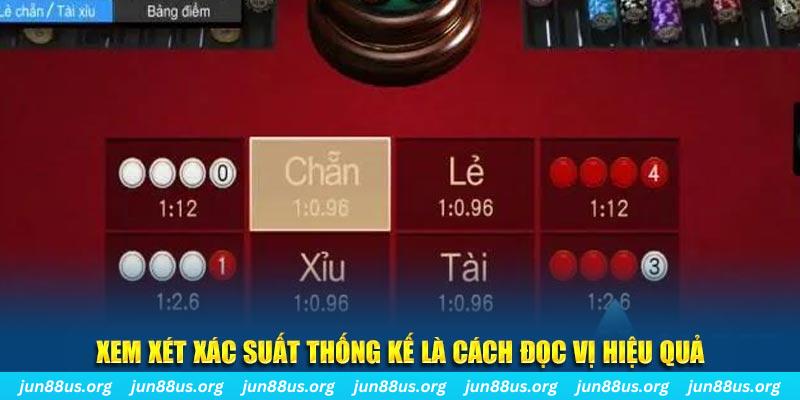 s6s666 đăng nhập liêng trực tiếp