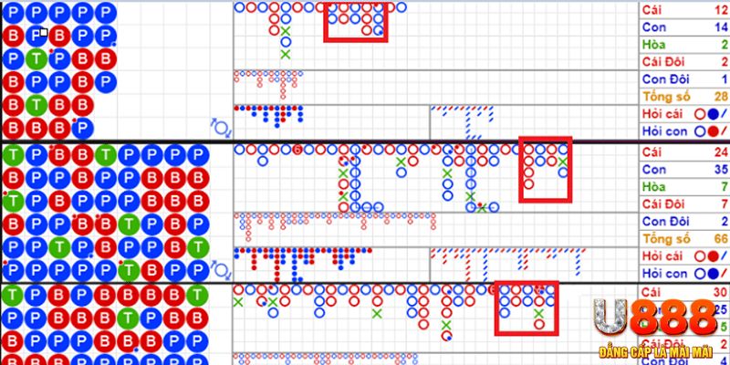 s6s666 xổ số kon tum